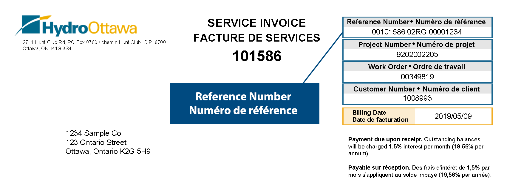 Hydro Ottawa Reference Number